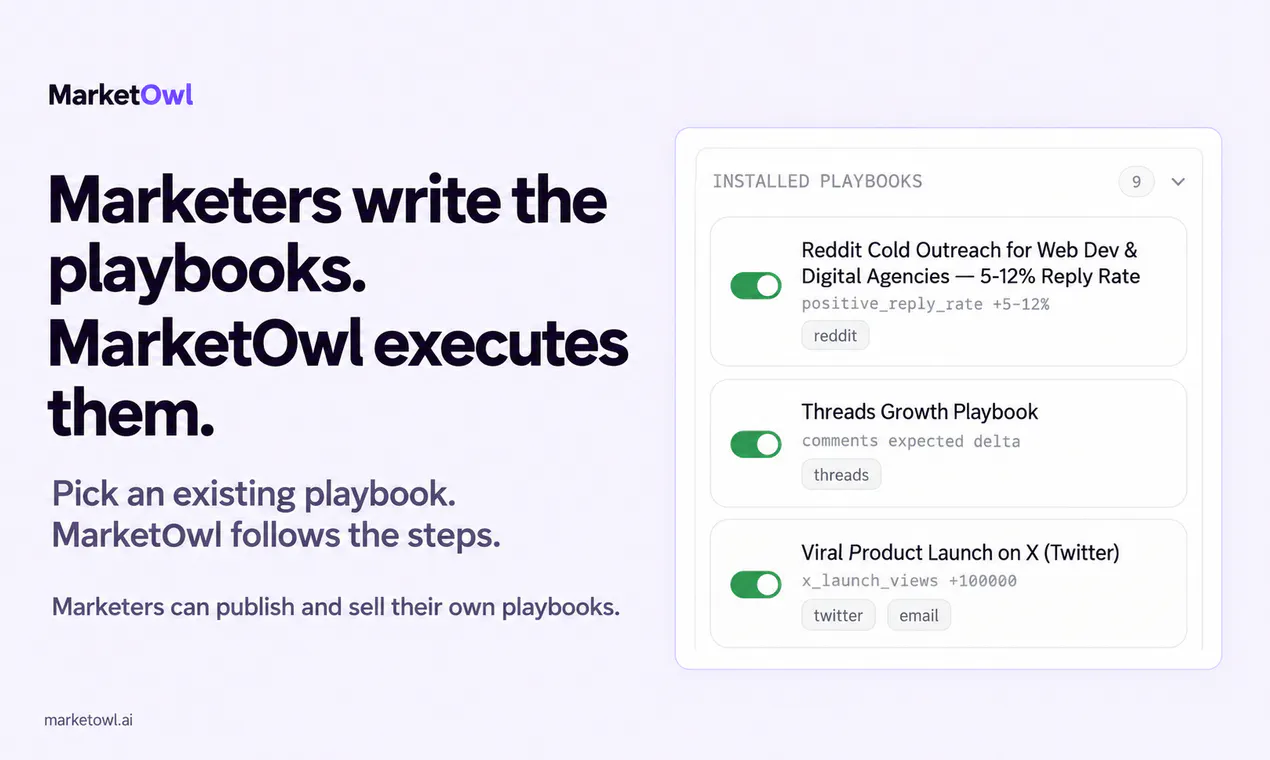 MarketOwl gallery image
