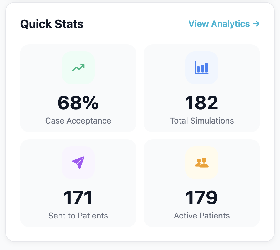SmileViz.ai - Screenshot 2 showing product features and functionality