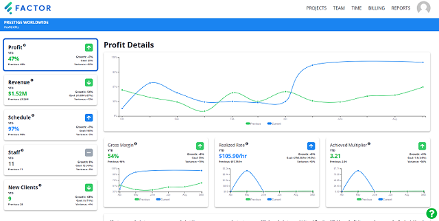 Factor gallery image