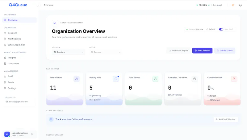 Q4Queue screenshot 1