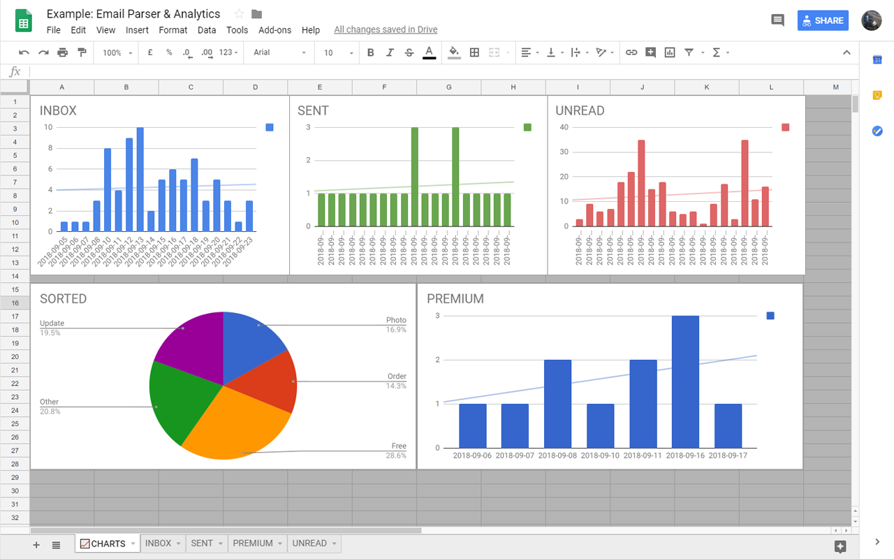 Email Parser & Analytics gallery image