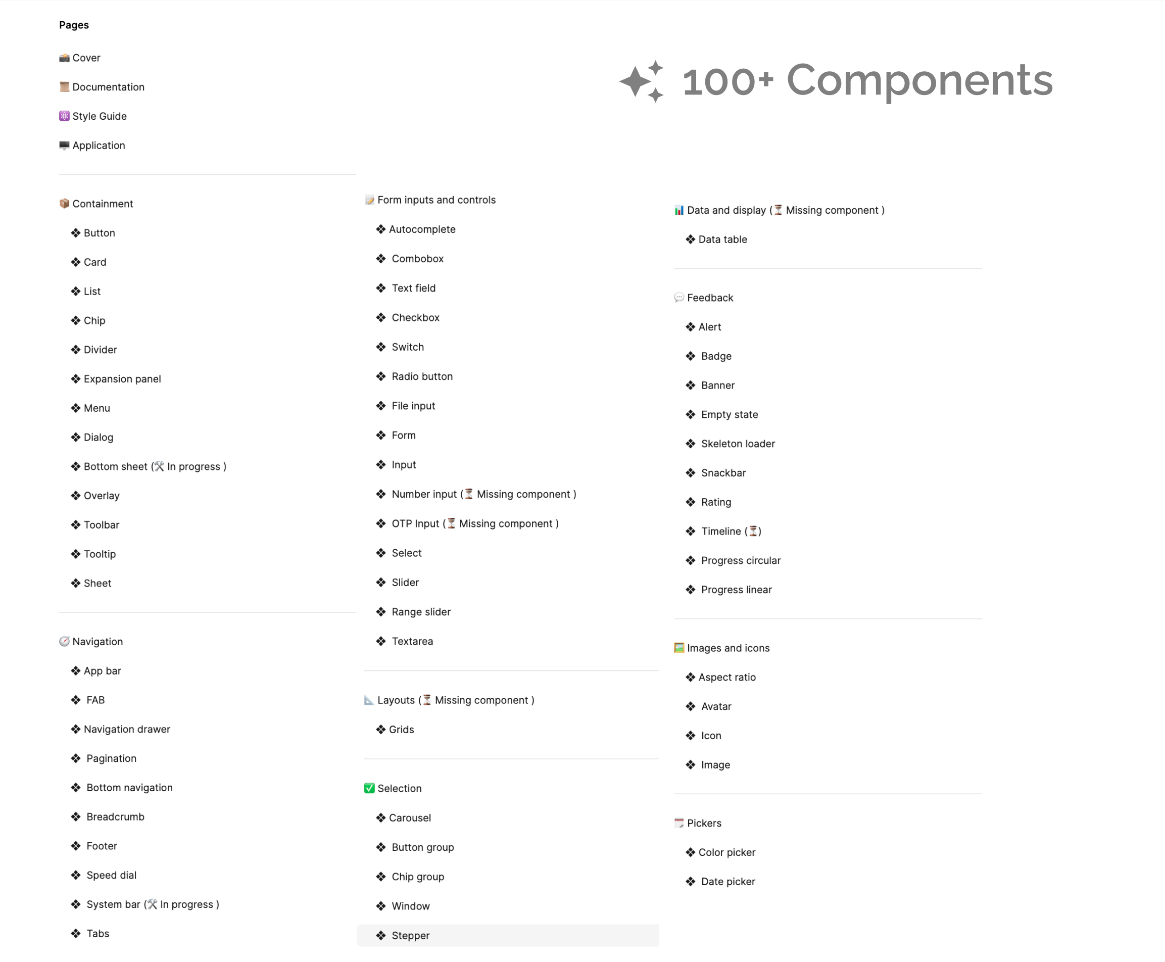 Vuetify figma - Integración perfecta con Vuetify, garantizada media 3
