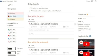The Genius Dashboard gallery image