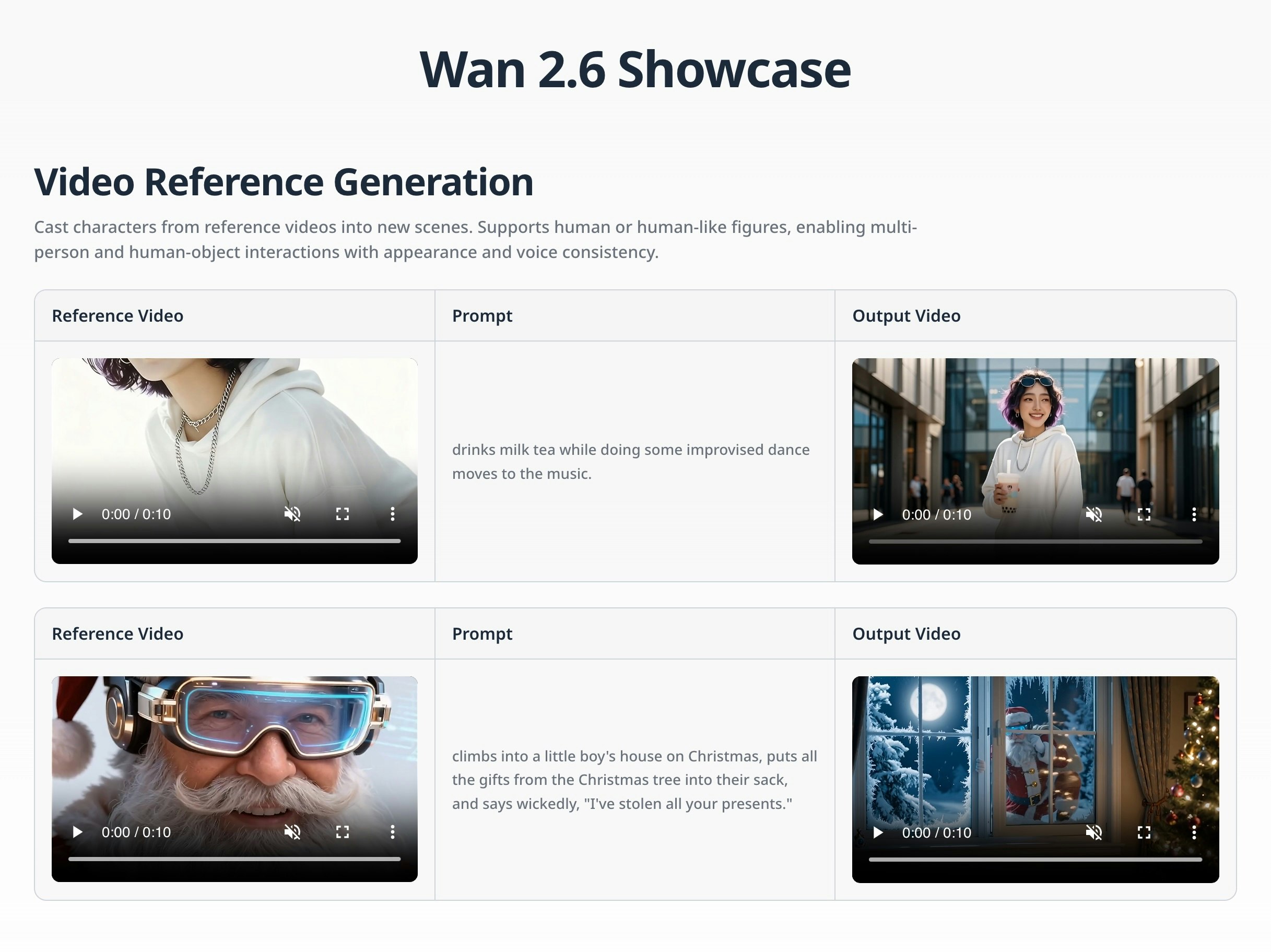 Wan 2.6: Advanced AI Video Generator gallery image