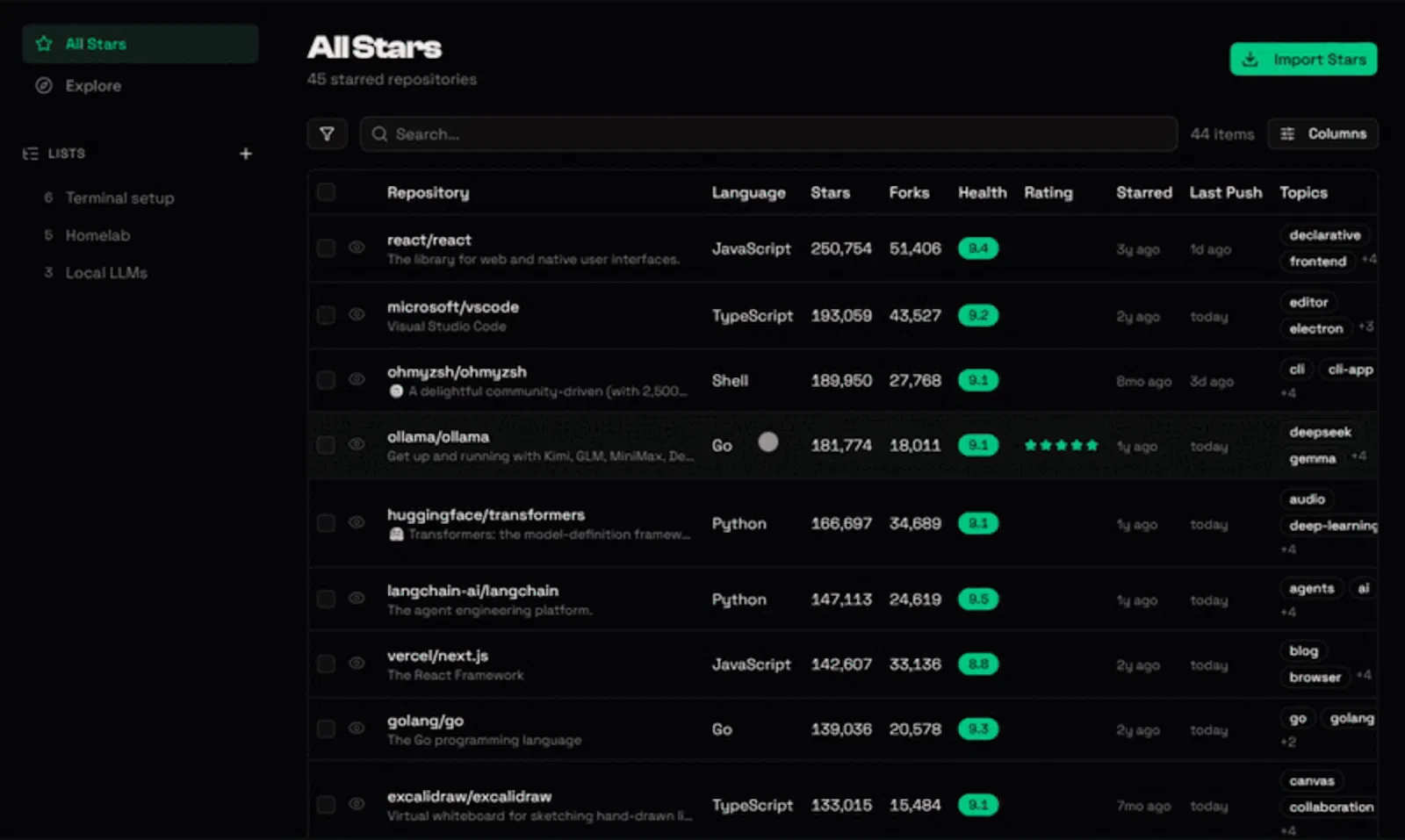 Stars Organizer screenshot 4