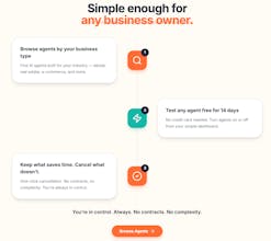 Rouze.ai gallery image