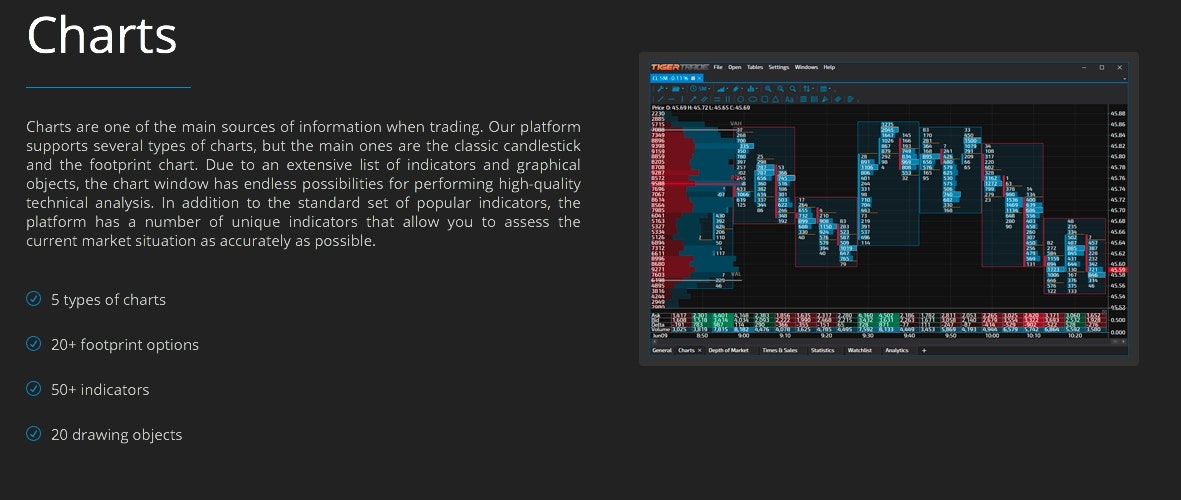 Tiger Trade Soft Trading software.Ordeflow,footprint,volume analytics,charts,trading, SL+TP. Multiexchange gallery image