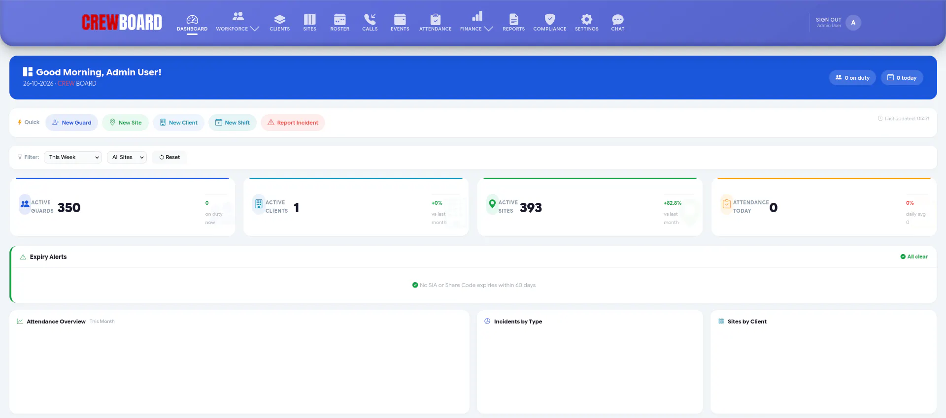 CREWBOARD -Security Workforce Management gallery image