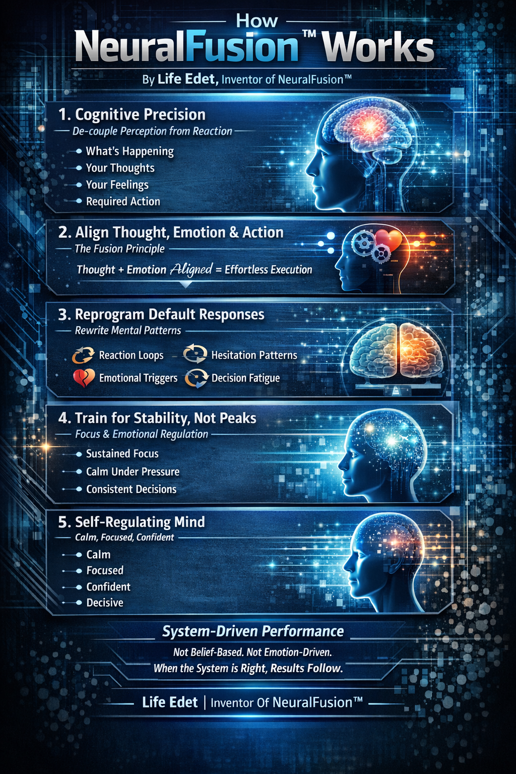 NeuralFusion™ gallery image
