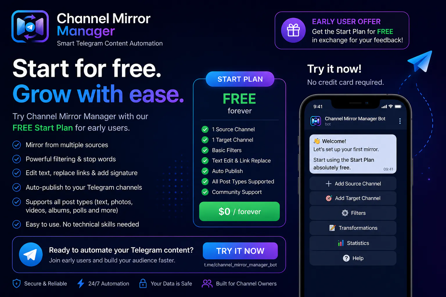 Channel Mirror Manager  gallery image
