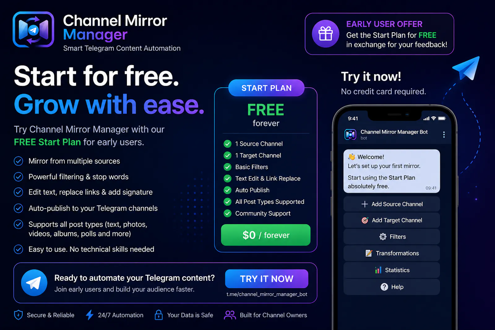 Channel Mirror Manager  screenshot 4