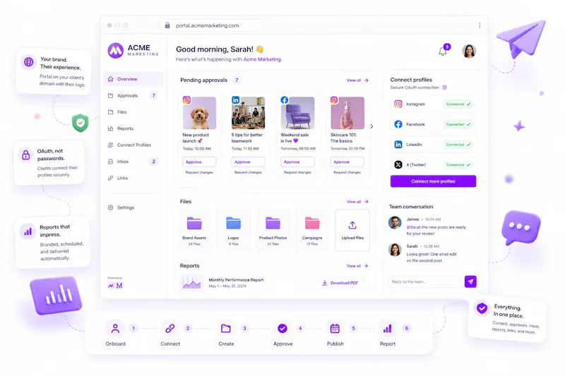 Mydrop AI - Social Media OS for Agencies screenshot 20