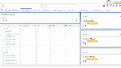 AC Ideas Ultimate gallery image