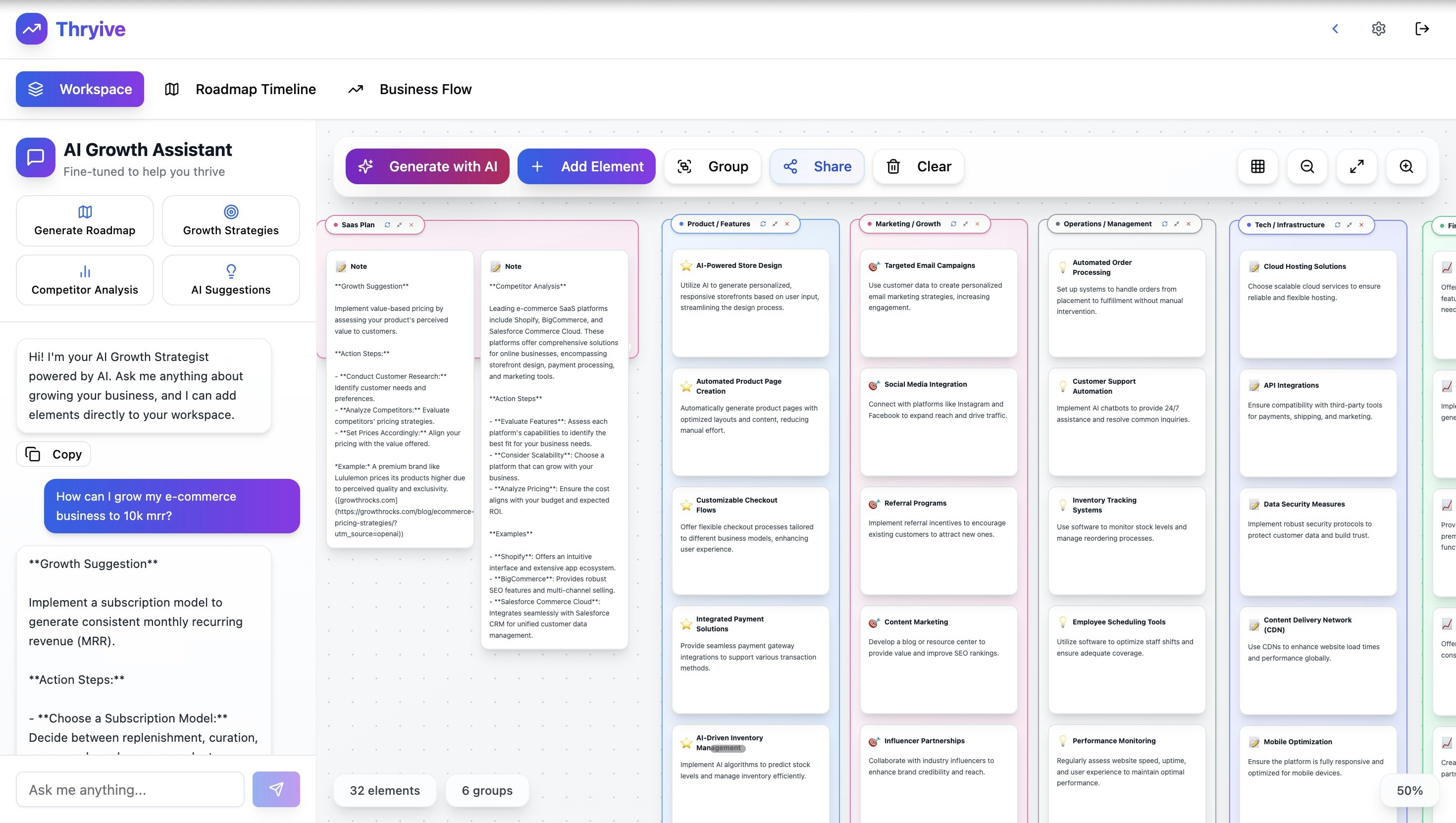 Thryive gallery image