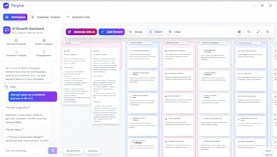 Thryive gallery image