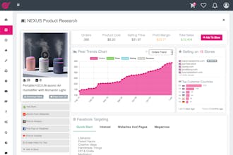 Sell The Trend gallery image