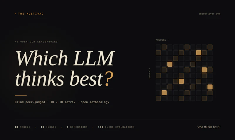 The Multivac screenshot 1