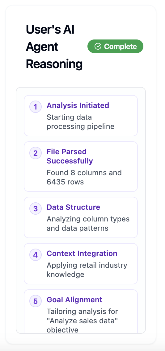 NexDatawork  gallery image