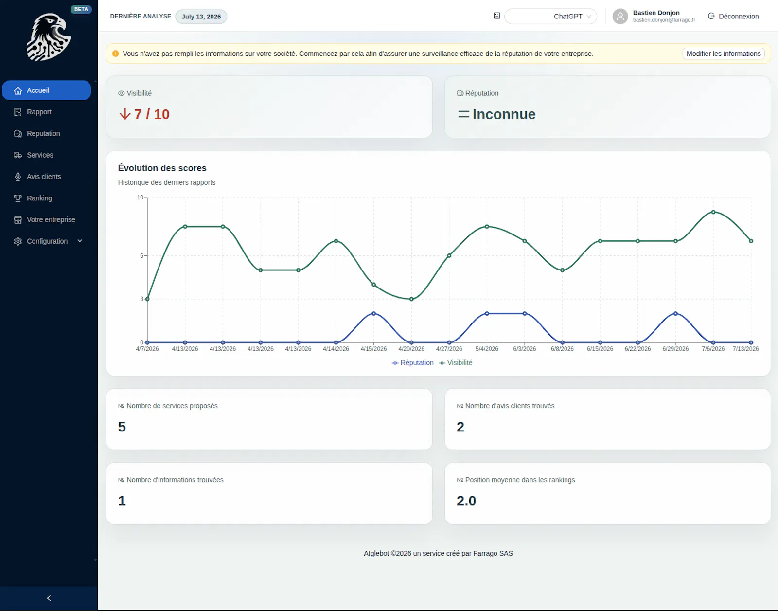 Aiglebot screenshot 3
