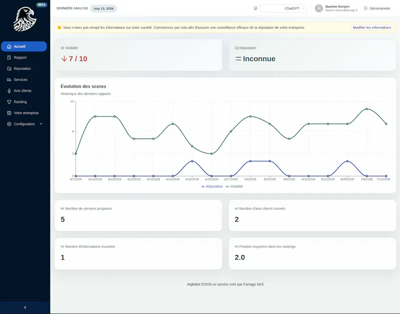Aiglebot screenshot 3