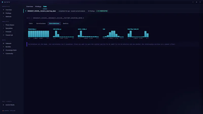 Aurora screenshot 10