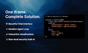 camelAI Embedded gallery image