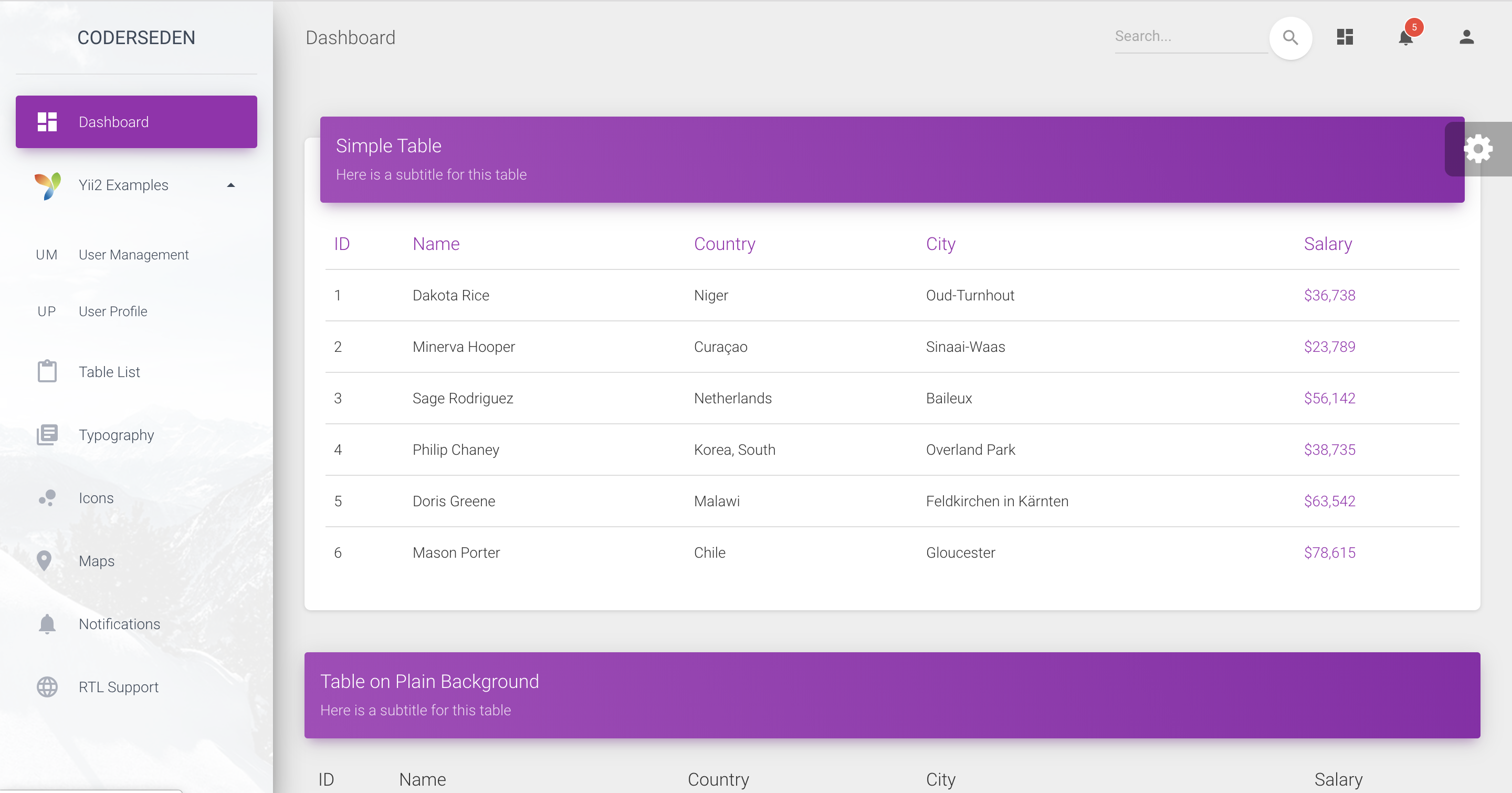 Material Dashboard Yii2 gallery image