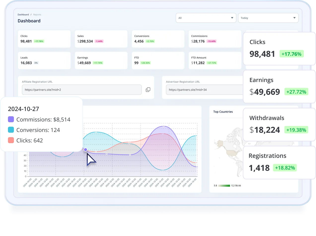Tracknow.io media 2