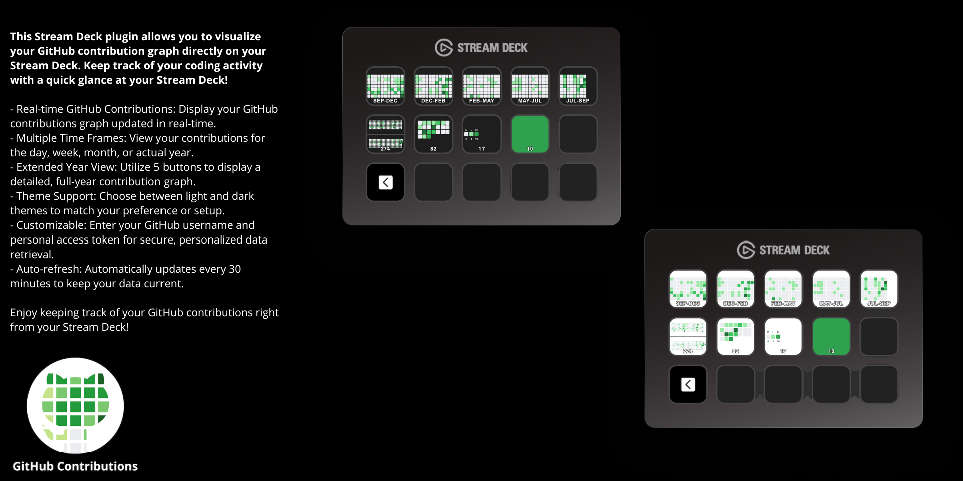 Contributi GitHub su Stream Deck - Il plug -in Stream Deck Visualizza il grafico dei contributi GitHub. media 1