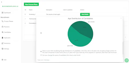 Businessflow Recruit gallery image