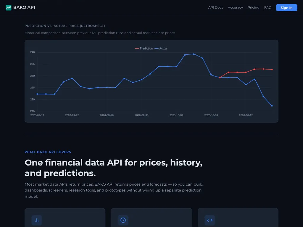 BAKO API gallery image