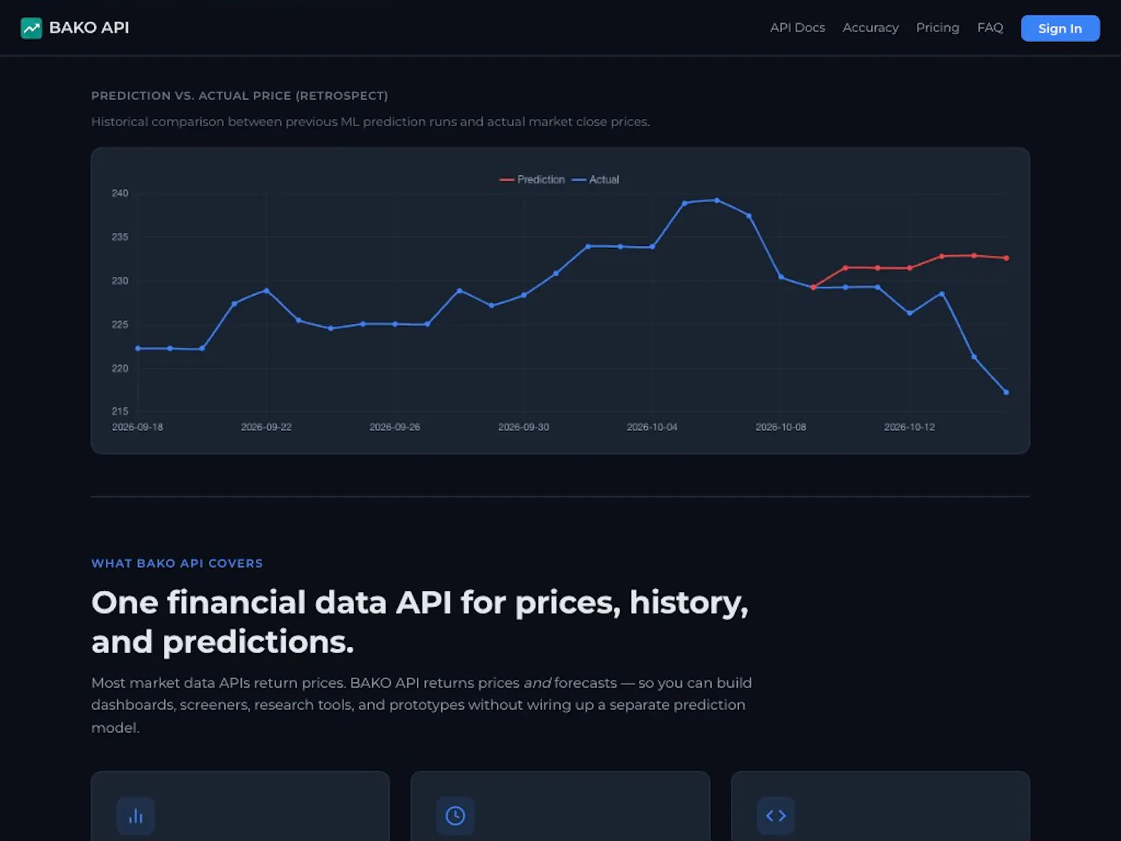 BAKO API screenshot 2