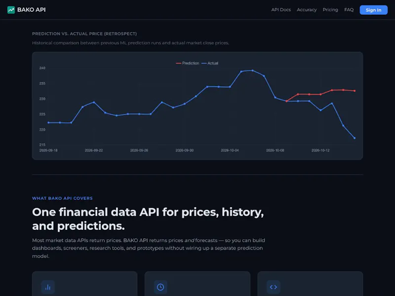 BAKO API screenshot 2