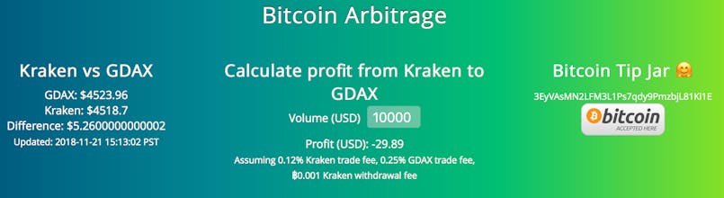 Bitcoin Arbitrage Tool gallery image
