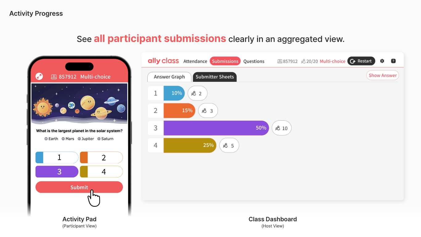 Ally Class gallery image