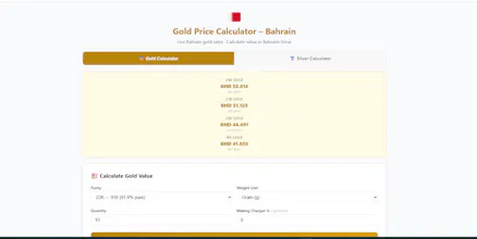 GoldSilverRateLive.com gallery image
