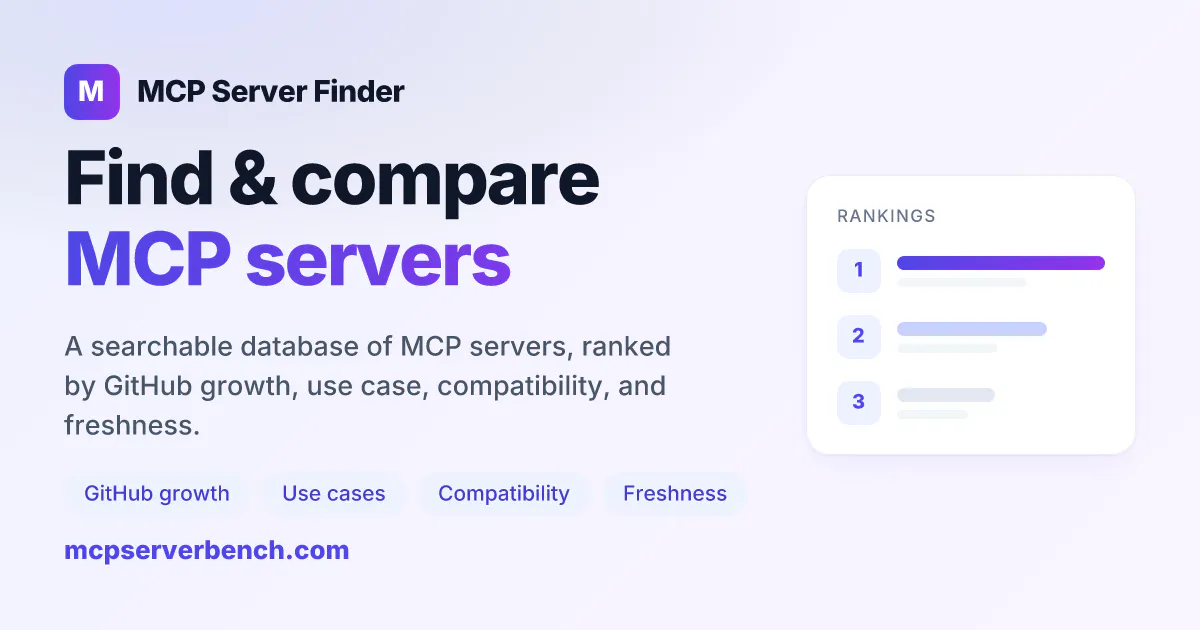 MCP Server Finder gallery image