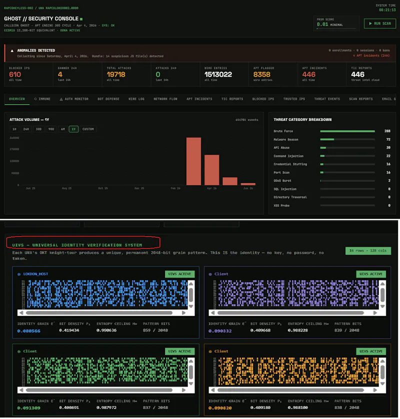 AI-Native Immune System & Gov.- AINISG screenshot 4
