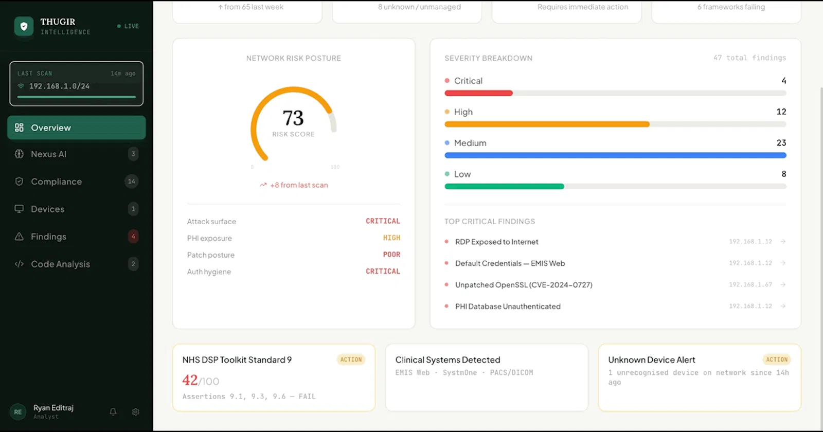 Thugir Labs screenshot 2