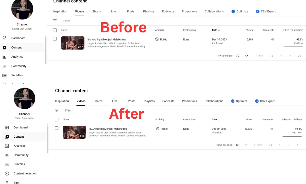 get manage your YouTube channel monthly gallery image