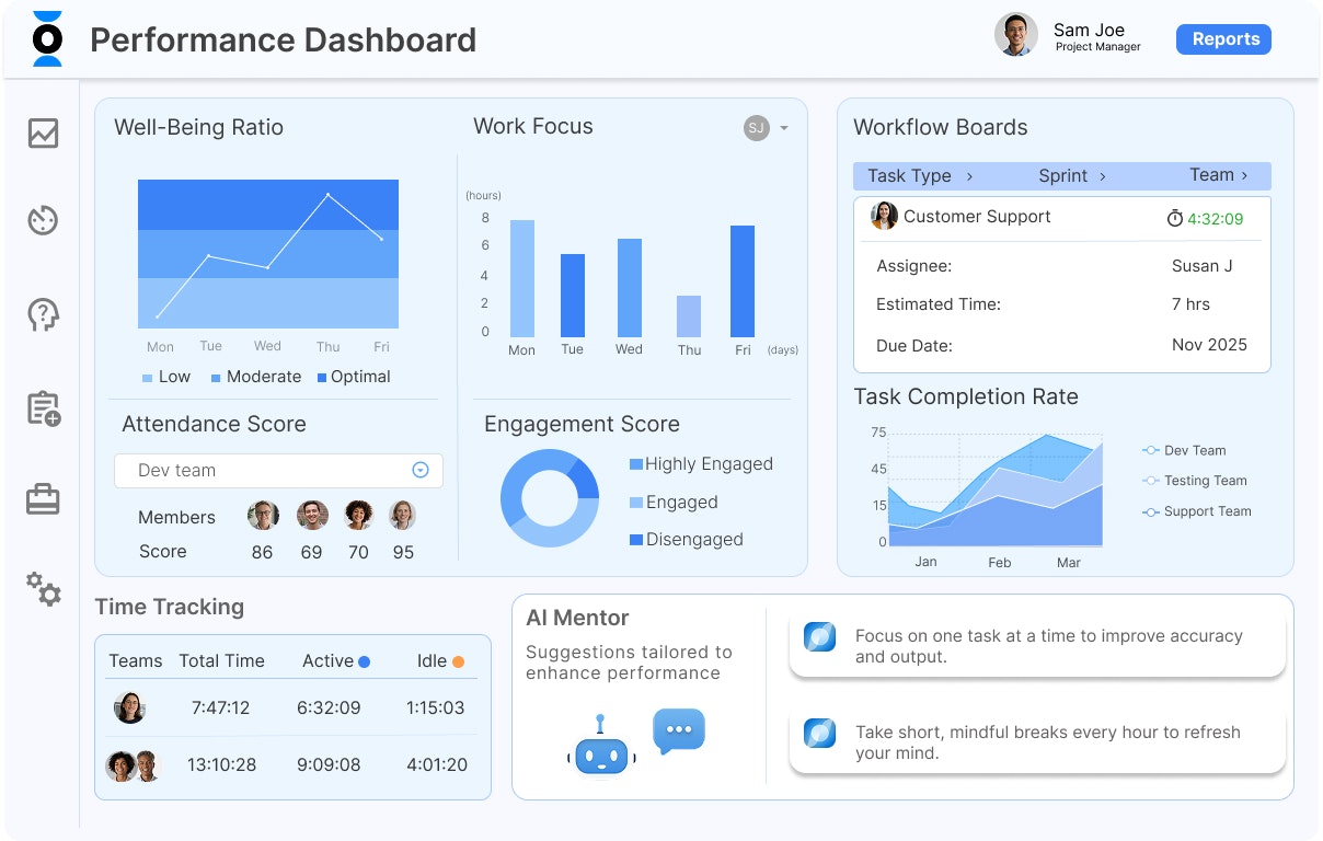 PPLIO - Screenshot 2 showing product features and functionality