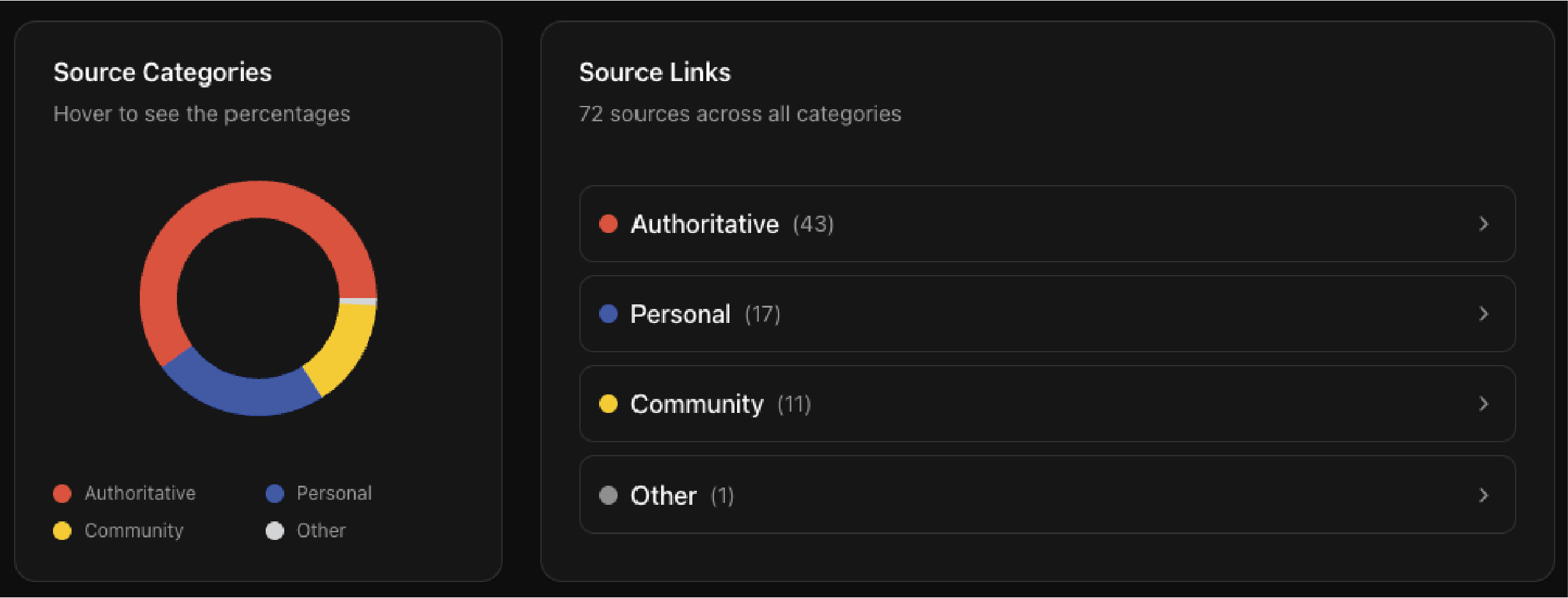 Citewave gallery image