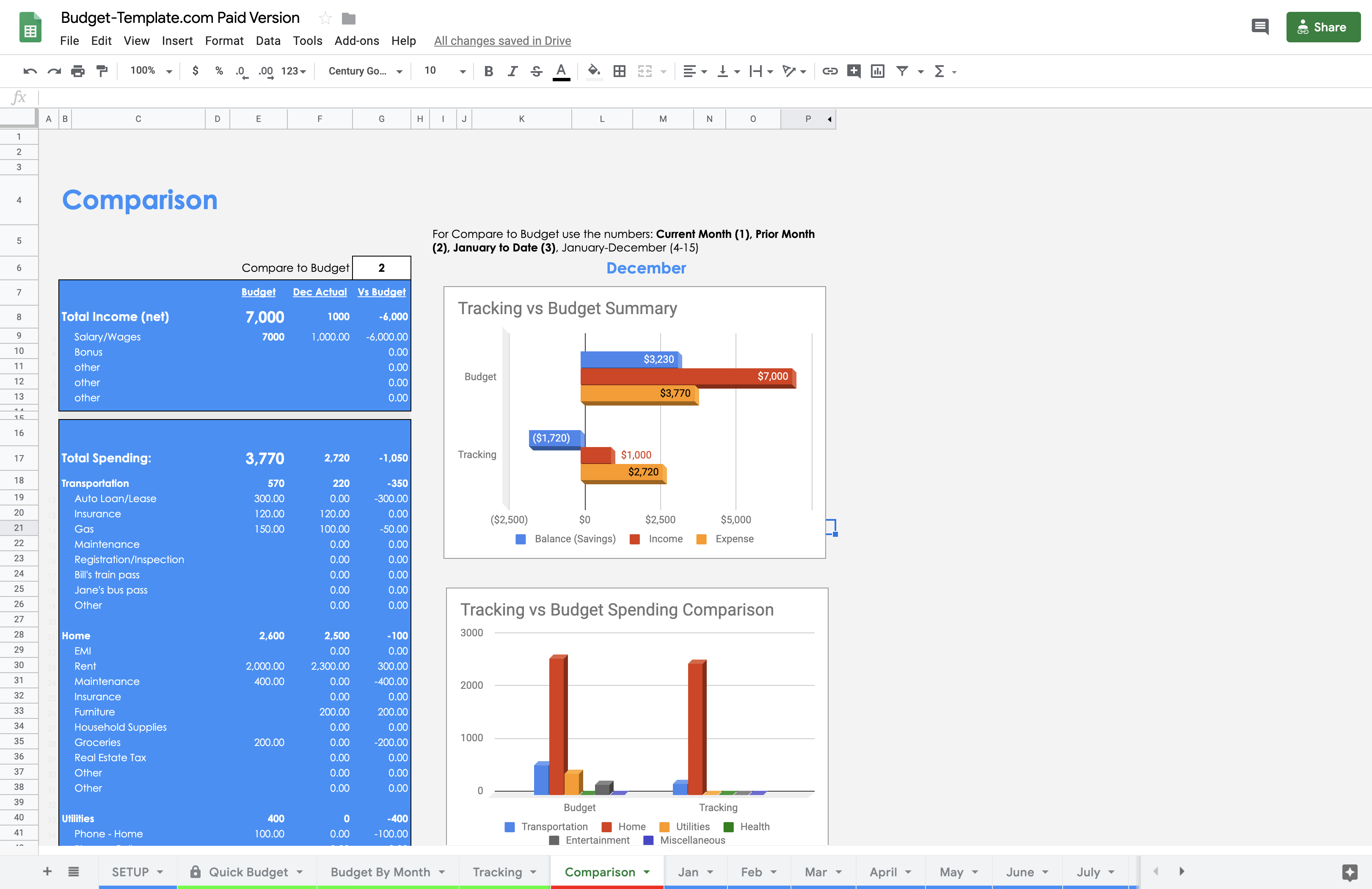 Budget Template gallery image