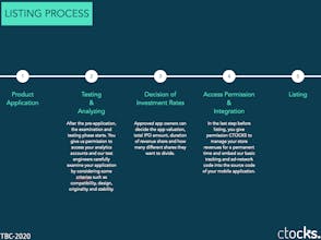 CTOCKS gallery image