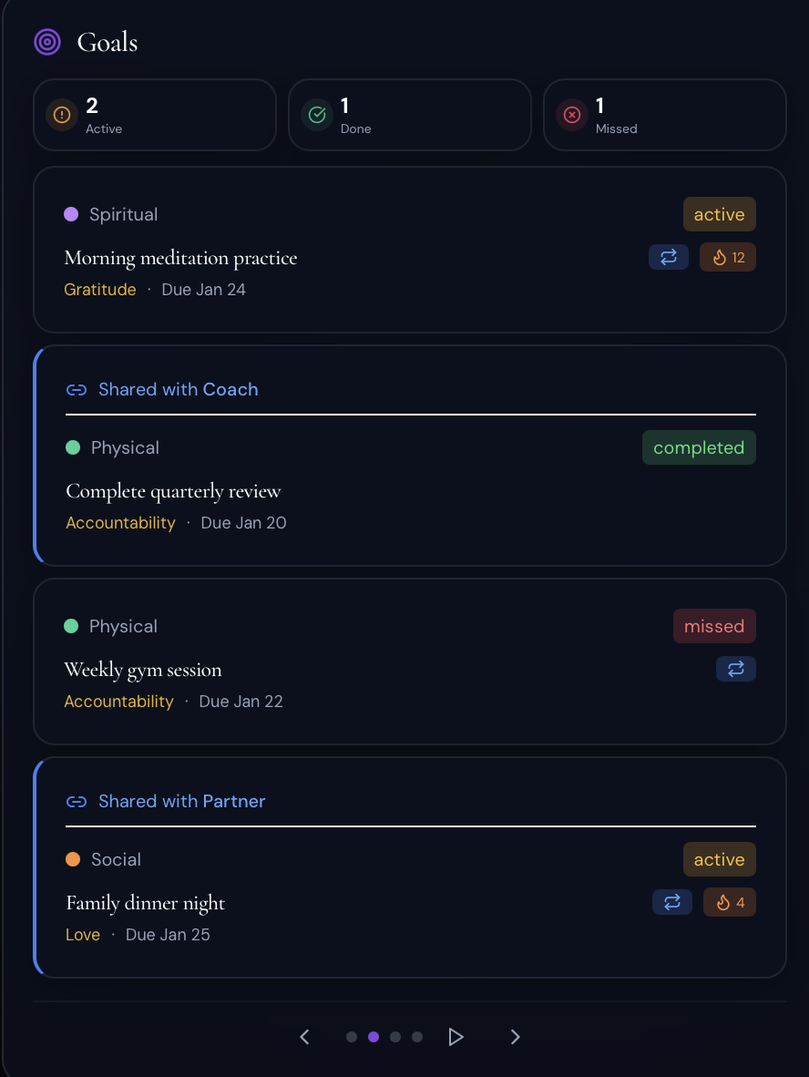 VirtueOS gallery image