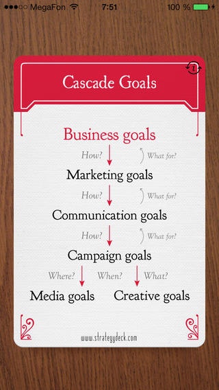 StrategyDeck gallery image