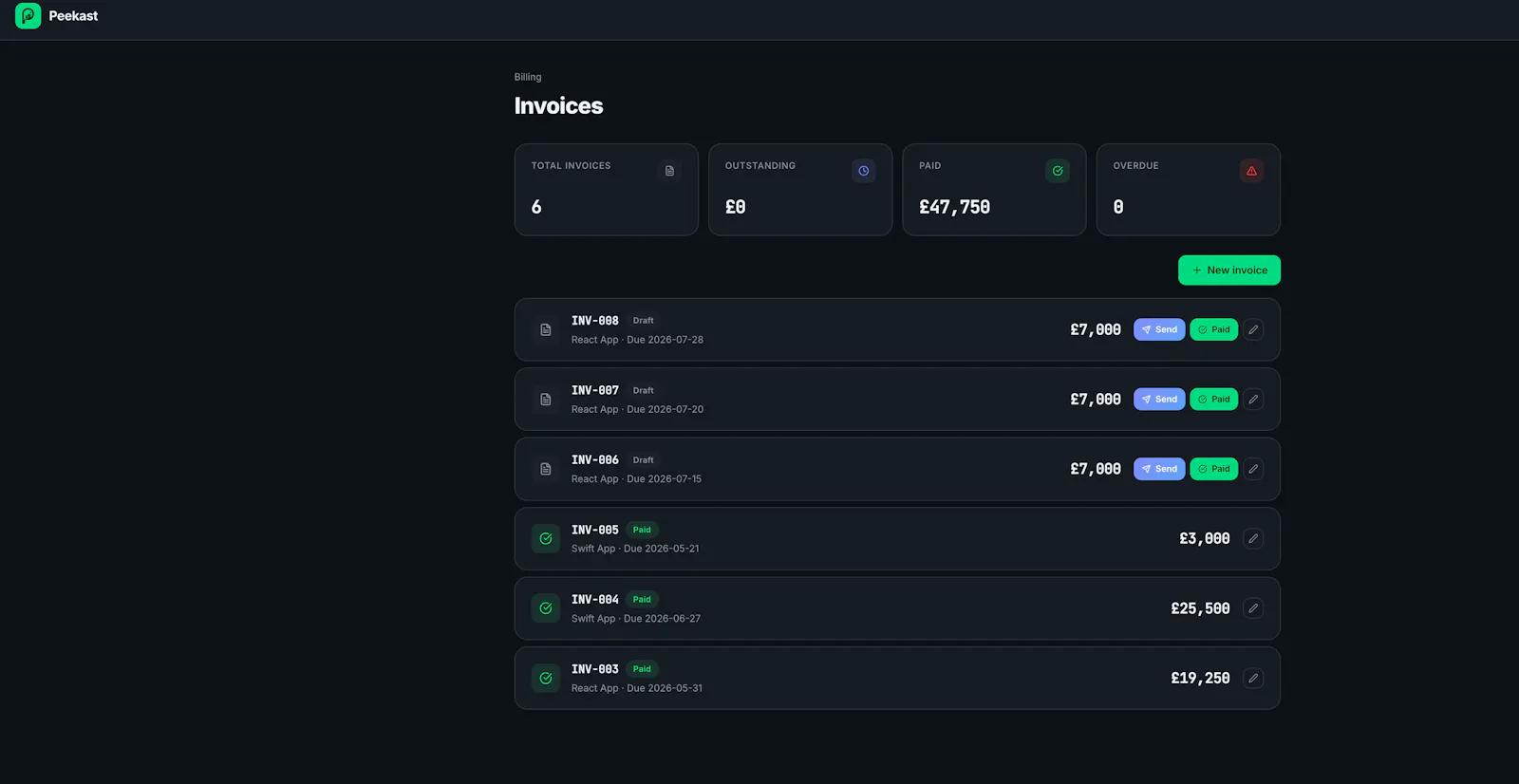 Peekast screenshot 5