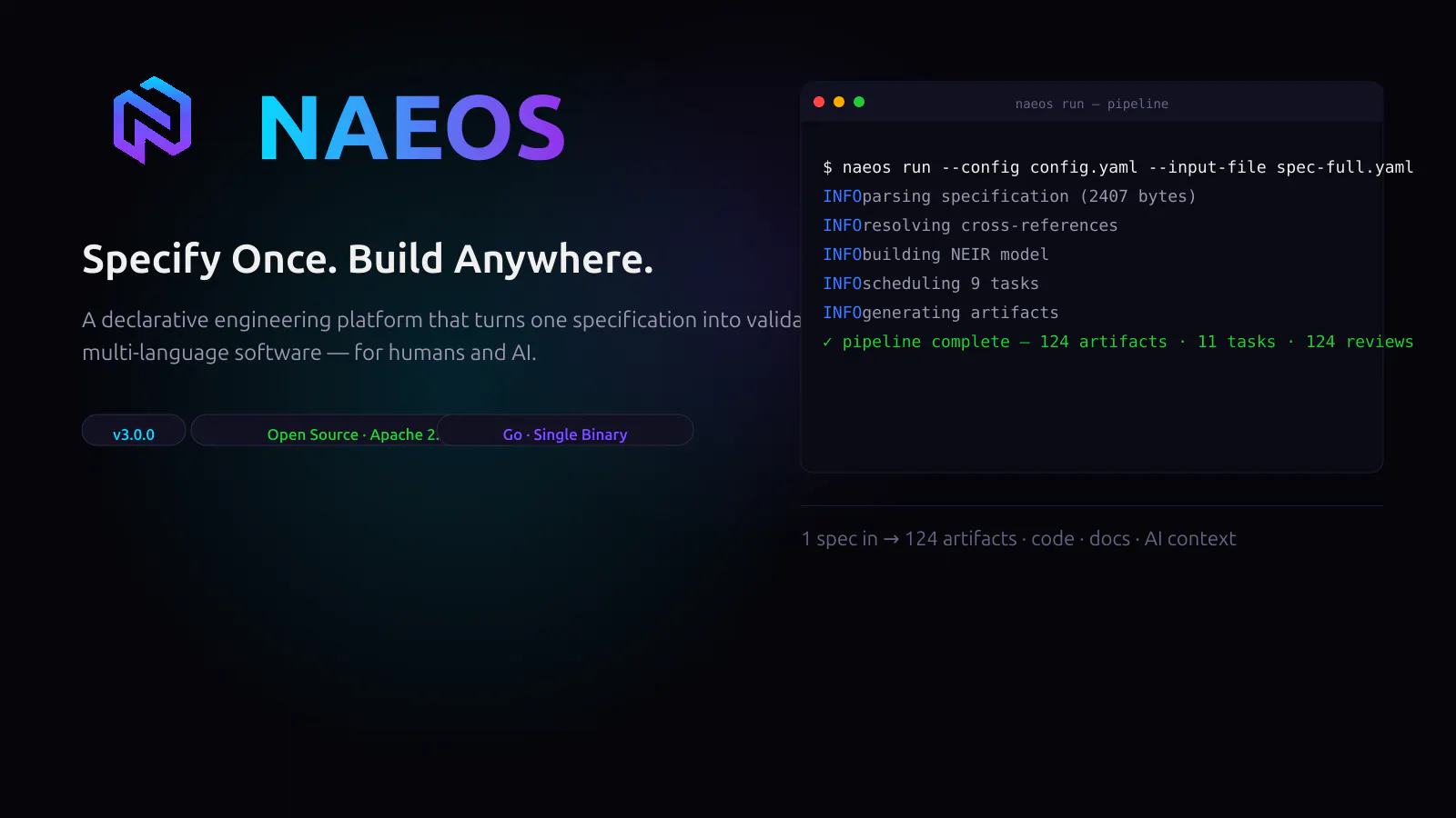 NAEOS gallery image