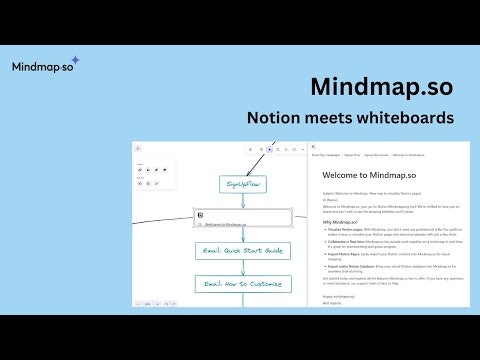 startuptile Mindmap.so-Visualize Notion pages in whiteboard