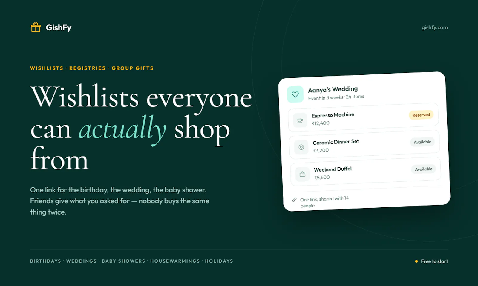 GishFy screenshot 1
